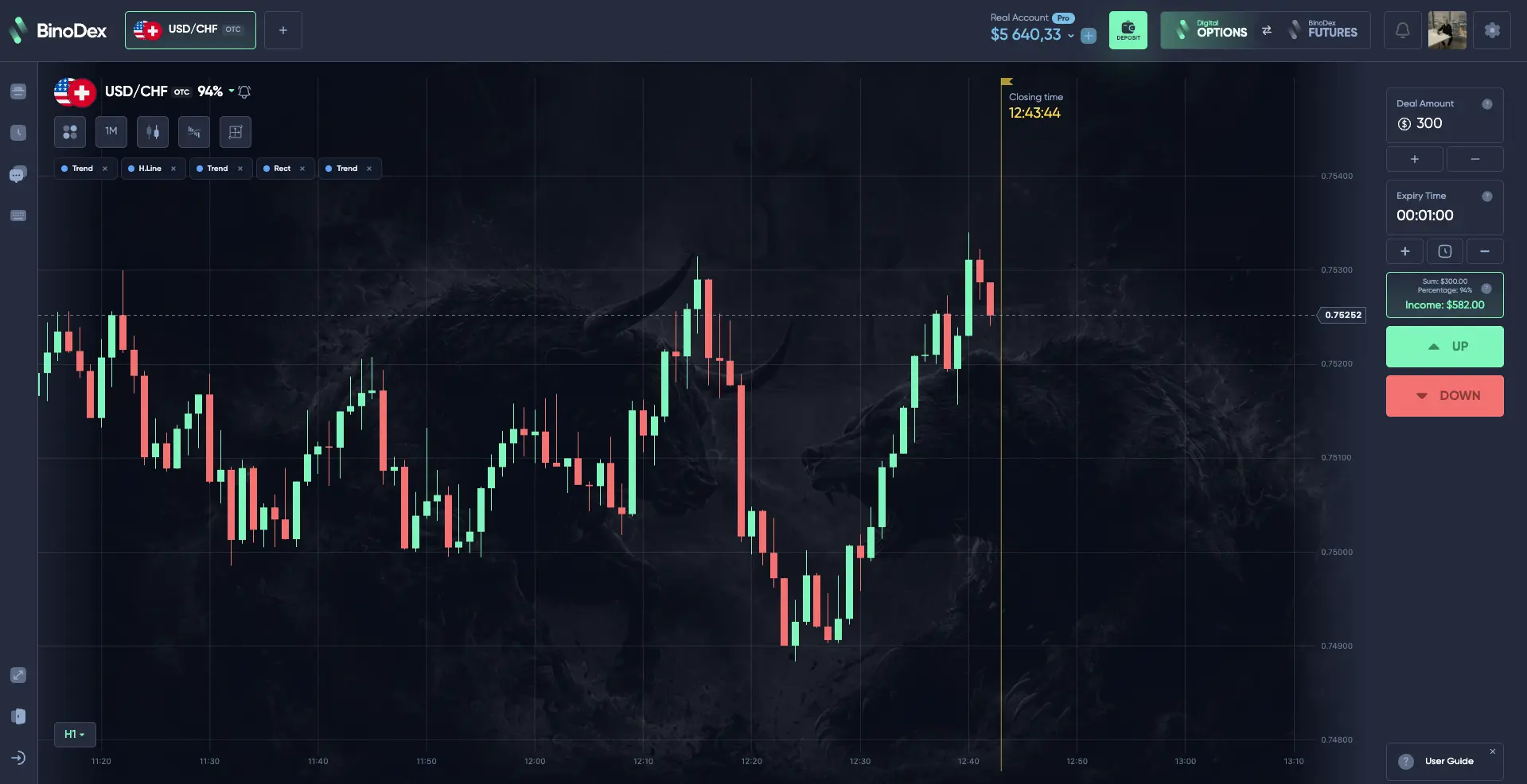 Binodex