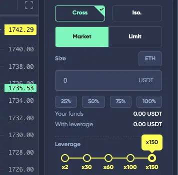 Криптовалюта с плечом в Binodex